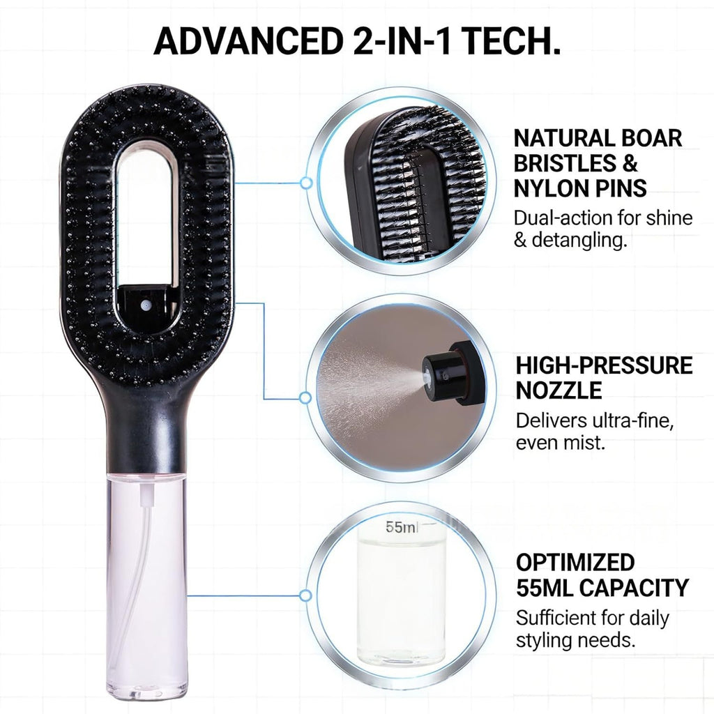 2in1 Spray Comb Hairbrush with Scalp Massage & Mist Bottle