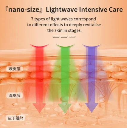 LED Facial Beauty Mask — product image 1