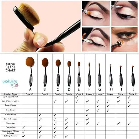 Beauty Experts Set of 10 Oval Beauty Brushes — product image 3