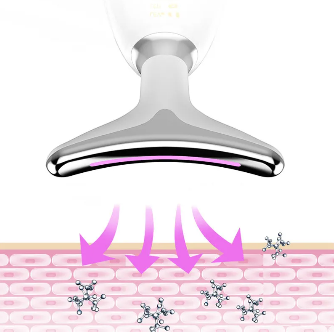 Beauty Tool